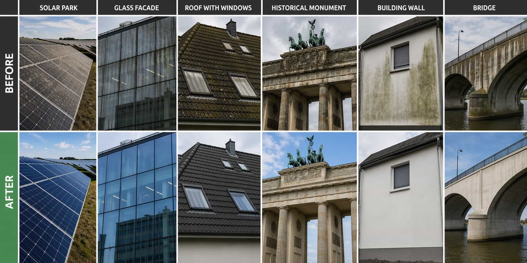 IDAS Cleaning Drone Use Cases